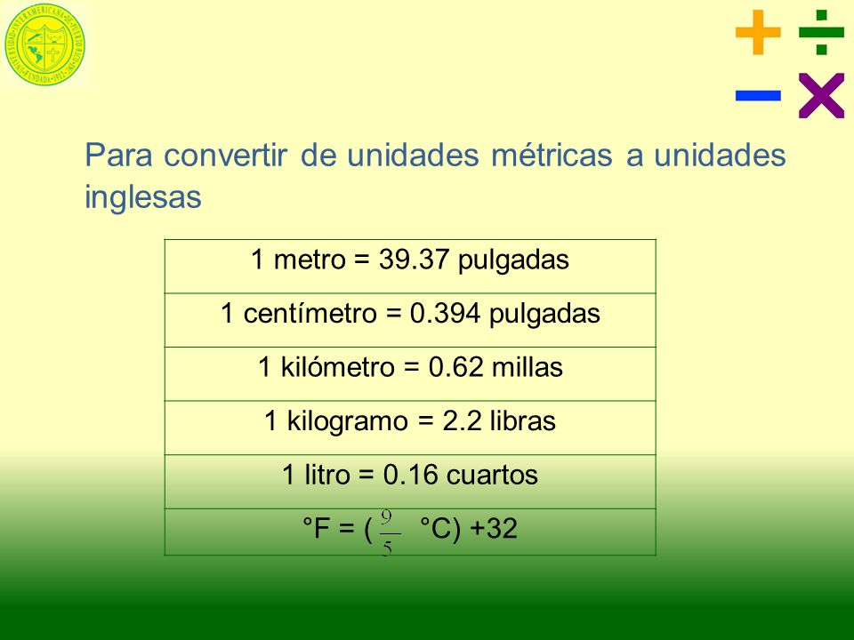 Unidades conversion pulgadas de libras a